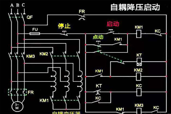 自耦啟動(dòng)