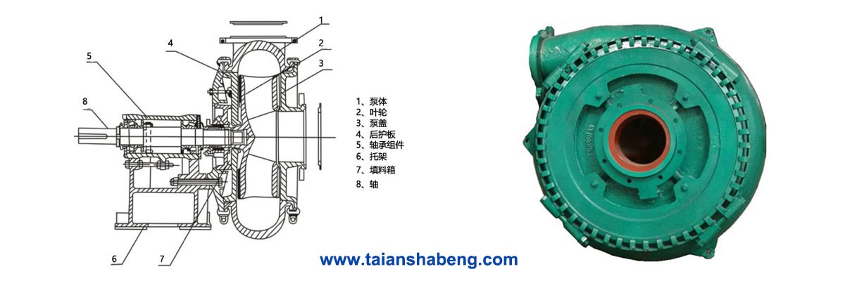 耐磨抽砂泵